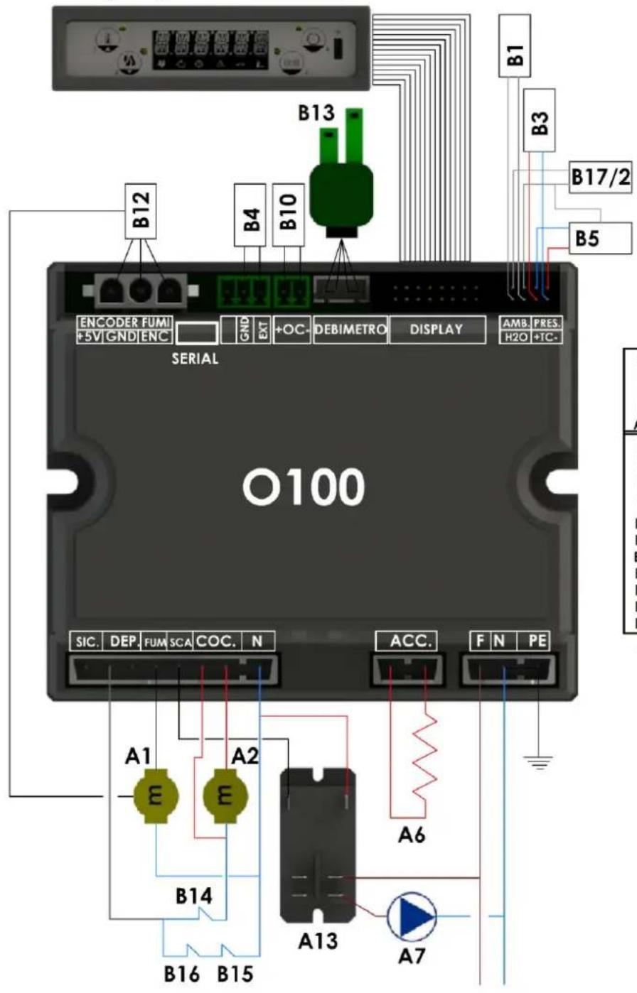 Cola Petit - Wiring diagram - 1