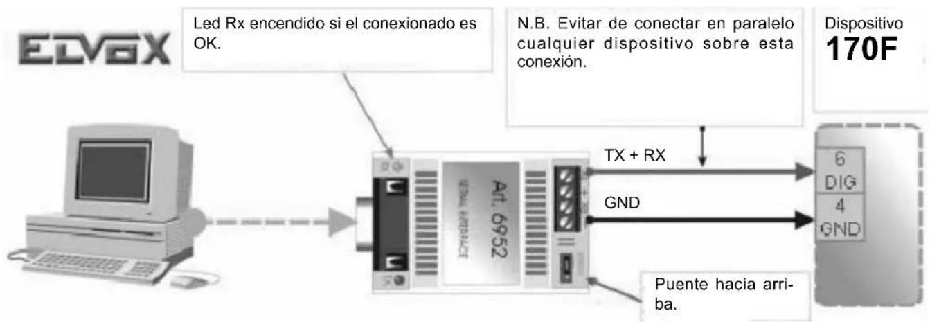 Vimar ELVOX 170F - PROCEDIMIENTO PARA EL CONEXIONADO AL SOFTWARE „PC DIGIBUS ANALYZER“ - 1
