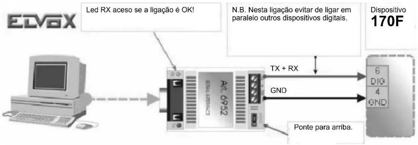 Vimar ELVOX 170F - PROCEDIMENTO PARA A LIGAÇÃO AO SOFTWARE "PC DIGIBUS ANALYZER". - 1