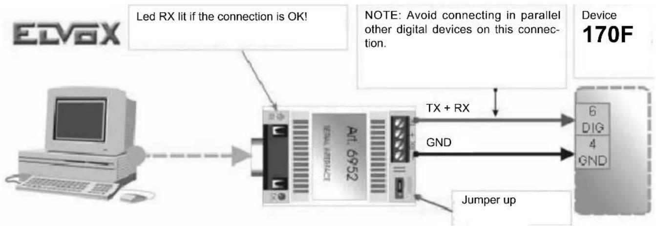 Vimar ELVOX 170F - PROCEDURE FOR THE CONNECTION TO THE "PC DIGIBUS ANALYSER" SOFTWARE - 1