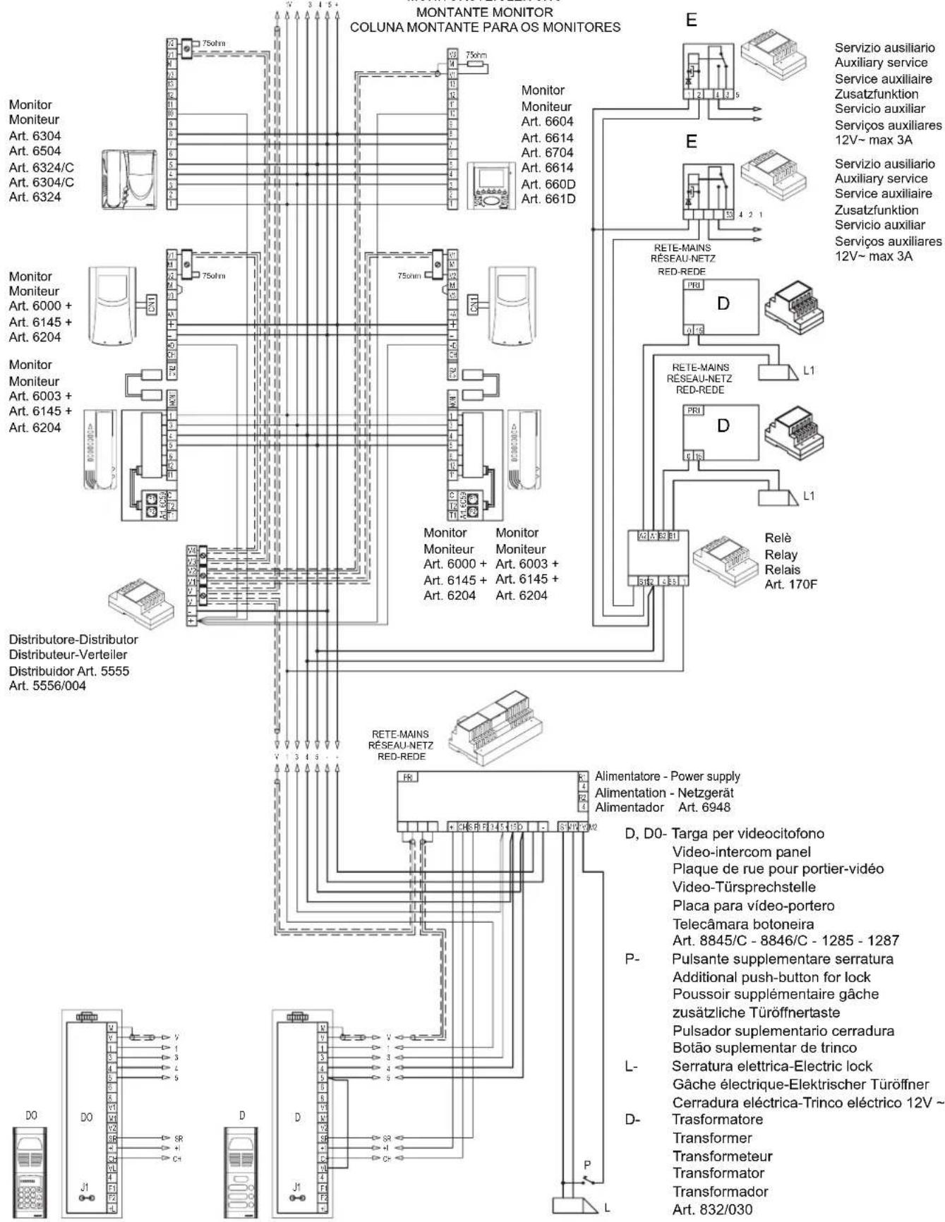 Vimar ELVOX 170F - PROCEDIMENTO PARA A LIGAÇÃO AO SOFTWARE "PC DIGIBUS ANALYZER". - 4