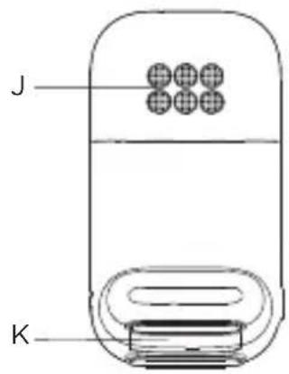 J K