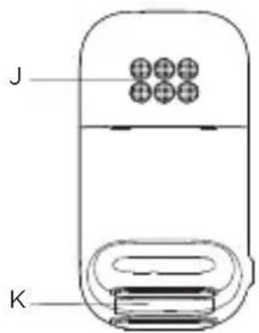J K
