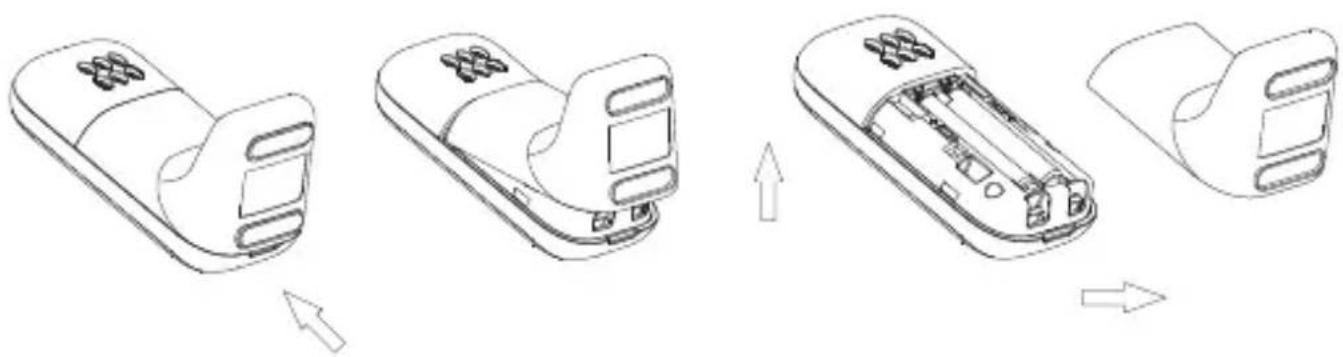 MOTOROLA PIP11 - Unidad paterna - 1