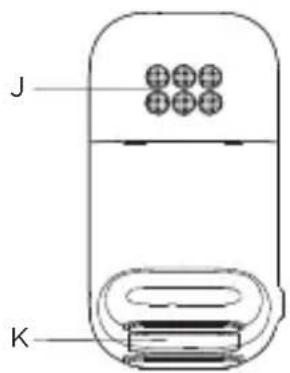 J K
