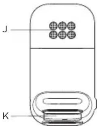 J K