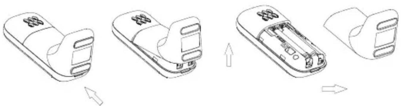 MOTOROLA PIP11 - Elterneinheit - 1