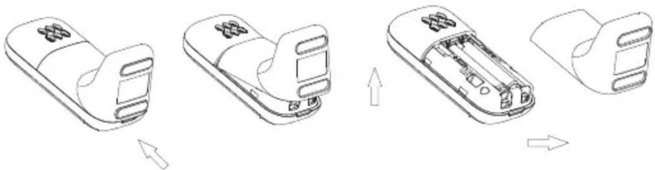 MOTOROLA PIP11 - Forældreenhed - 1