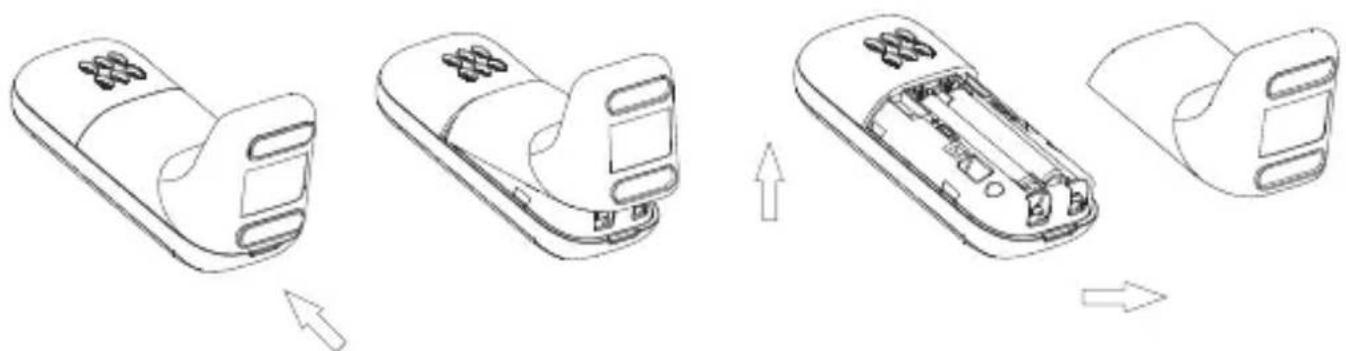 MOTOROLA PIP11 - Föräldraenhet - 1