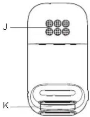 J K