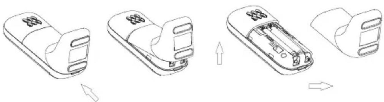 MOTOROLA PIP11 - Μονάδα γονέα - 1