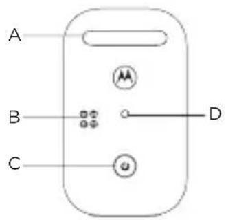 MOTOROLA PIP11 - Unidade do bebé - 1