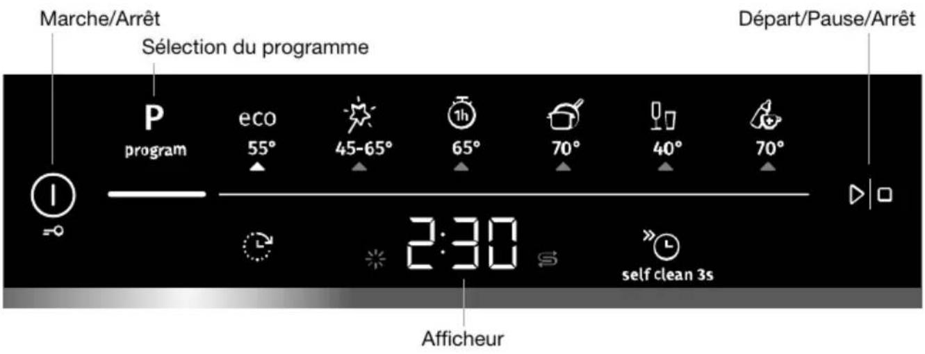 GORENJE GS643D60X - REMARQUE - 1