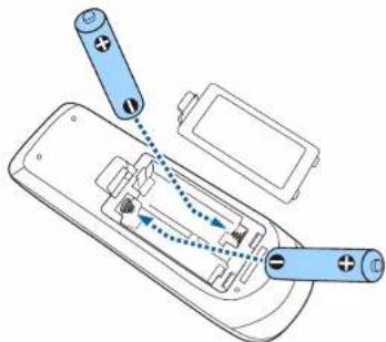 EPSON PowerLite EB775F - Attention - 4