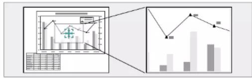 EPSON PowerLite EB775F - Arrêter temporairement l'action vidéo - 2