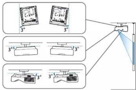 EPSON PowerLite EB775F - Caractéristiques du projecteur - 1