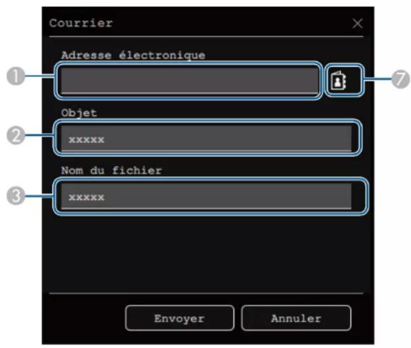 Courrier Adresse électronique Objet xxxxx Nom du fichier xxxxx Envoyer Annuler