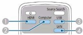 Source Search HDMI Computer USB LAN