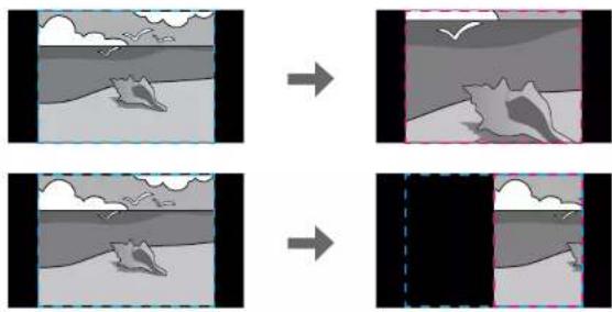 EPSON PowerLite EB775F - Utiliser plusieurs projecteurs - 3