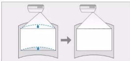EPSON PowerLite EB775F - Corriger la forme de l'image avec la correction de l'arc - 1