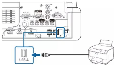 USB-A
