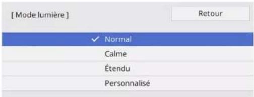 [ Mode lumière ] Normal Calme Étendu Personnalisé Retour