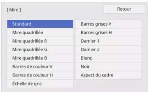 [Mire] Standard Barres grises V Mire quadrillée Barres grises H Mire quadrillée R Damier 1 Mire quadrillée G Damier 2 Mire quadrillée B Blanc Barres de couleur V Noir Barres de couleur H Aspect du cadre Échelle de gris
