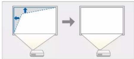 EPSON PowerLite EB775F - Correction de la forme de l'image à l'aide de quick corner - 1