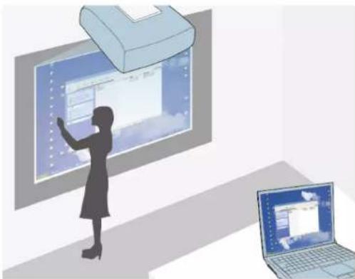 EPSON PowerLite EB775F - Contrôler les fonctions d'ordinateur depuis un écran projeté (mode interactif) - 1