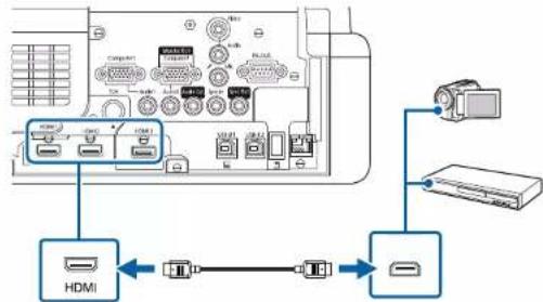 EPSON PowerLite EB775F - Attention - 1