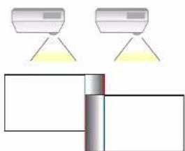 EPSON PowerLite EB775F - Utiliser plusieurs projecteurs - 3