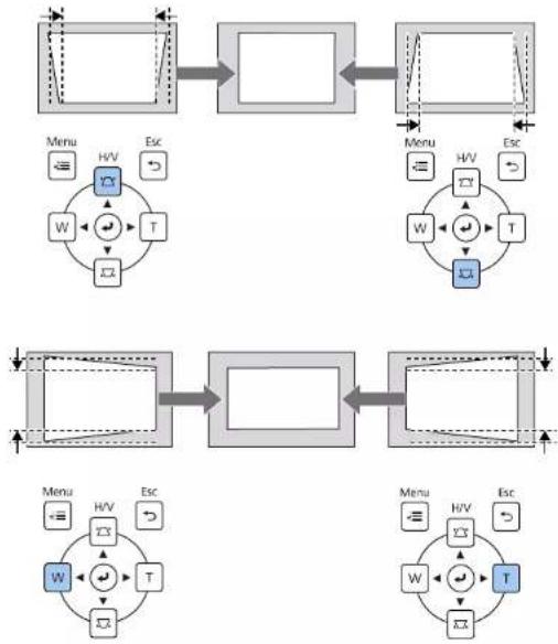 EPSON BrightLink EB760Wi - Correction de la forme de l'image à l'aide des boutons Keystone - 5