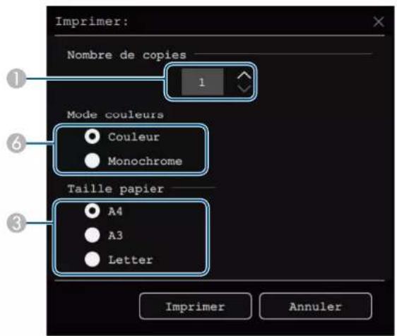 Imprimer: Nombre de copies 1 Mode couleurs Couleur Monochrome Taille papier A4 A3 Letter Imprimer Annuler
