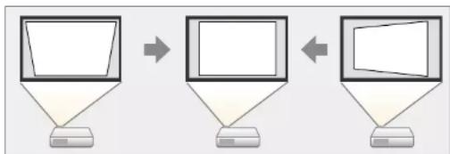 EPSON BrightLink EB760Wi - Correction de la forme de l'image à l'aide des boutons Keystone - 1