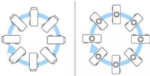 EPSON BrightLink EB760Wi - Emplacement du projecteur - 1