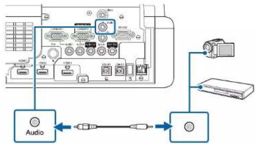 EPSON BrightLink EB760Wi - Connexion à une source vidéo composite - 3