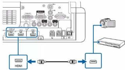 EPSON BrightLink EB760Wi - Attention - 1
