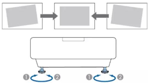 EPSON BrightLink EB760Wi - Réglage de l'inclinaison du projecteur - 1