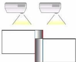 EPSON BrightLink EB760Wi - Utiliser plusieurs projecteurs - 3