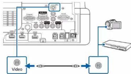 EPSON BrightLink EB760Wi - Connexion à une source vidéo composite - 2