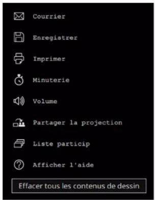 Courrier Enregistrer Imprimer Minuterie Volume Partager la projection Liste particip Afficher l'aide Effacer tous les contenus de dessin