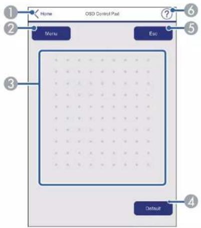 Home OSD Control Pad Menu Esc Default