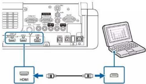 EPSON BrightLink EB760Wi - Connexion à un ordinateur pour la vidéo et l'audio HDMI - 3