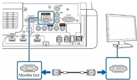 EPSON BrightLink EB760Wi - Connexion à un moniteur VGA - 3