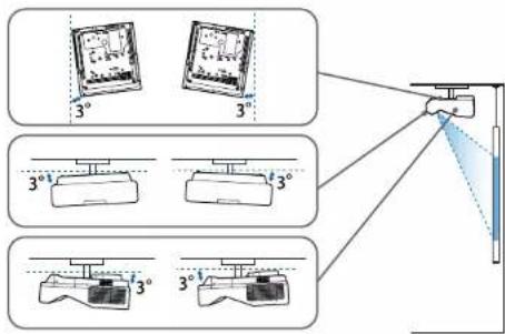 EPSON BrightLink EB760Wi - Emplacement du projecteur - 2