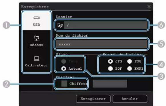 Enregistrer Dossier USB Réséau Ordinateur Nom du fichier xxxxx Plage Ione Actuel Format de fichier JPG PNG PDF EXPF2 Chiffre Chiffres Enregistrer Annuler
