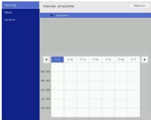 Planning Réduit Terméne Réglage programme + Ajnuses 7-1 7-2 7-3 7-4 7-5 7-6 7-7 04:00 08:00 12:00 16:00 20:00