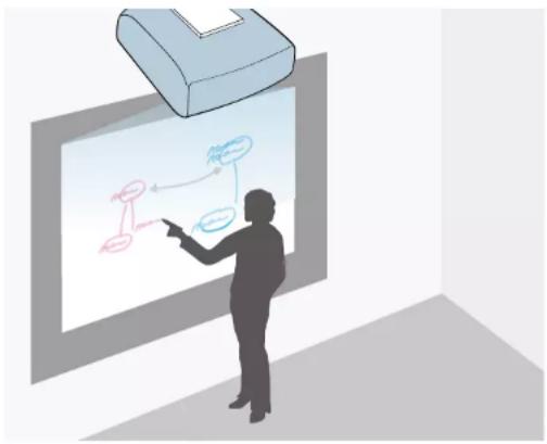 EPSON BrightLink EB760Wi - Fonctions interactives uniques - 1