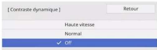 [Contraste dynamique ] Haute vitesse Normal ✓ Off Retour