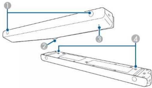 EPSON BrightLink EB760Wi - Parties du projecteur - unité tactile - 1